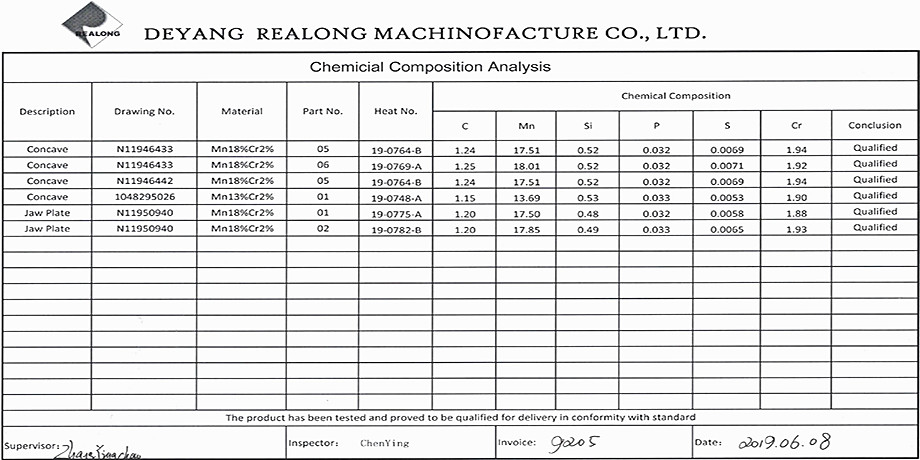 manganese jaw crusher parts