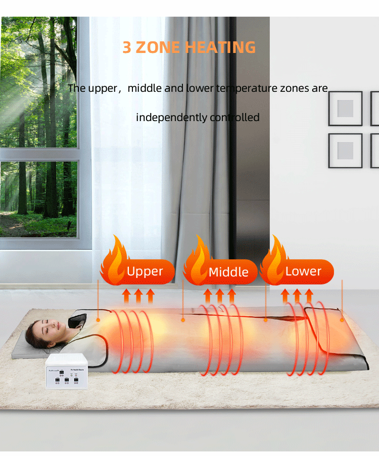 600watt Portable Spa Weight Loss And Detox Carbon Fiber Heating Pu Slimming 3 Zone Far Infrared Sauna Blanket