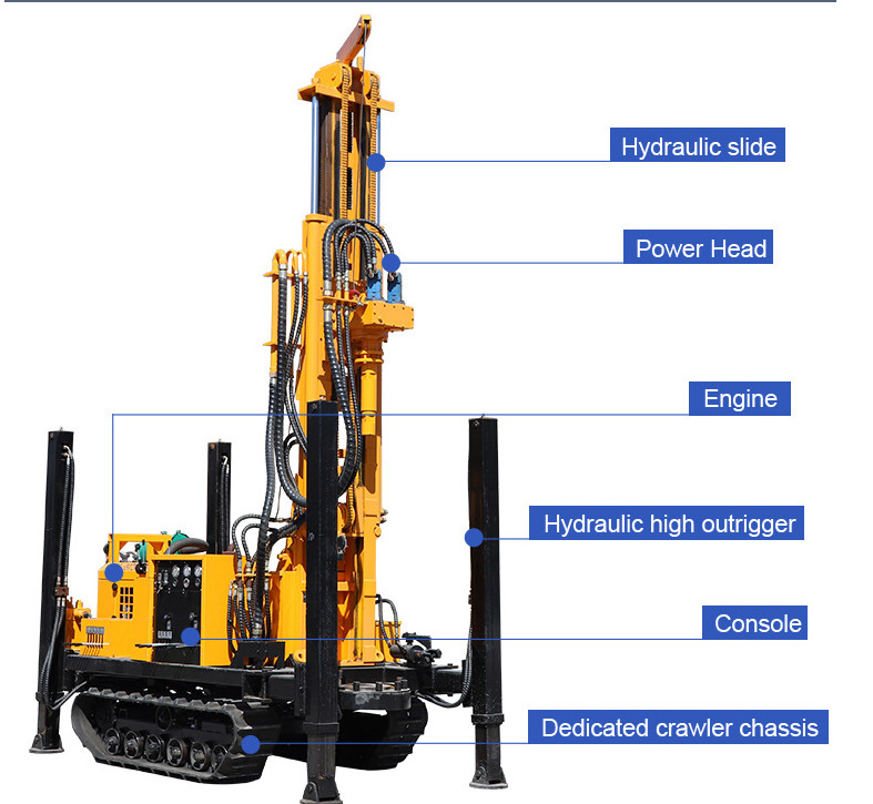 200 Meters Depth Pneumatic Drilling Rig With 76mm Drilling Rod