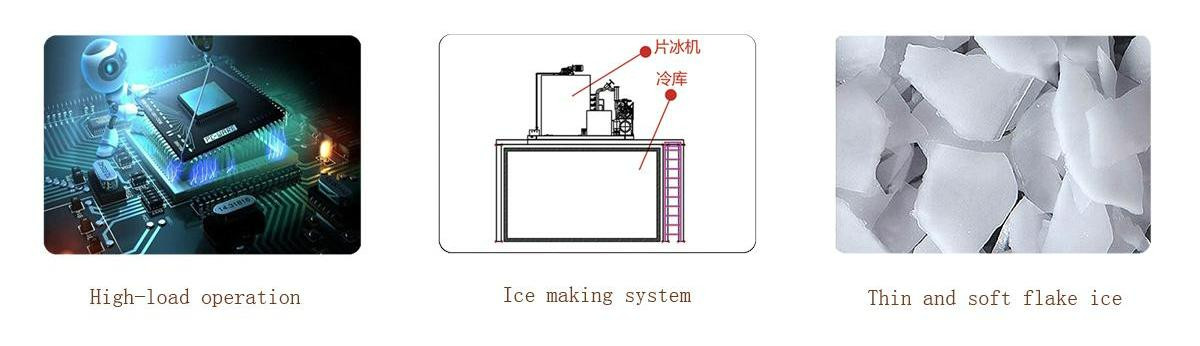 33.8 KW 1500 Kg Industrial Ice Making Machine For Fish