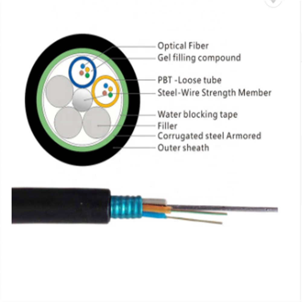 GYTY53 direct buried 24 core fiber optical cable, GYTY53 72 core duct fiber optic cable