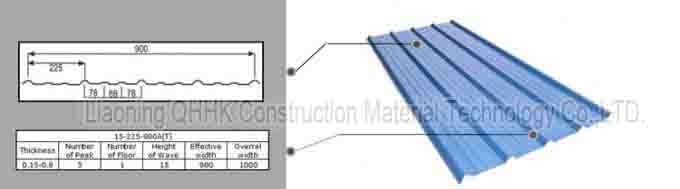 Corrugated metal wall panels, color coated steel roof panels