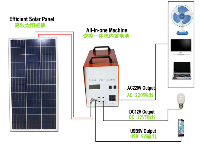 Home Solar Power Battery Storage System 100MAH 220V 5A Mini Solar Energy Generation System