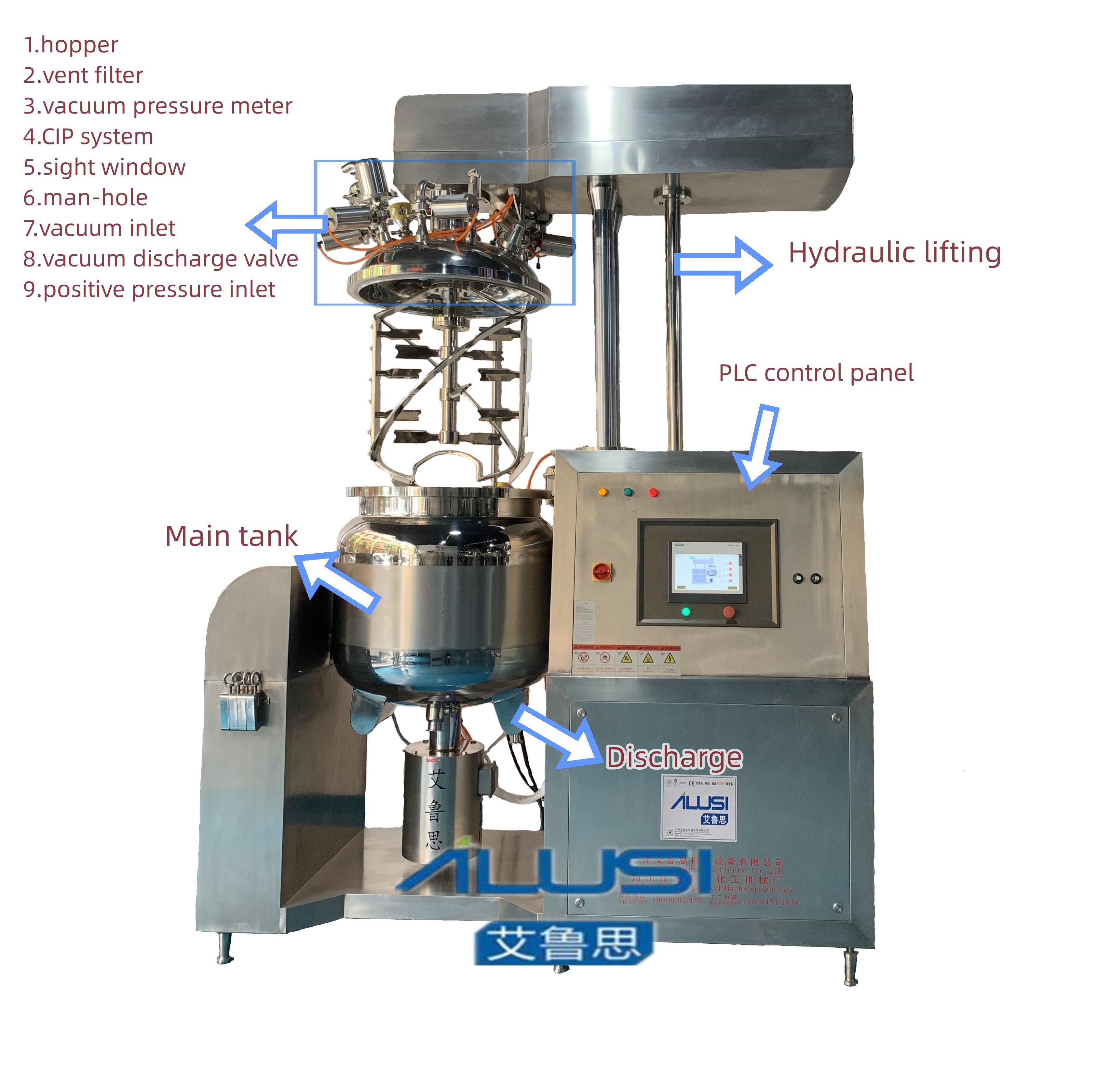 Touch Screen Vacuum Emulsifying Mixer Machine Cosmetic Cream Ointment Bottom Homogenizer
