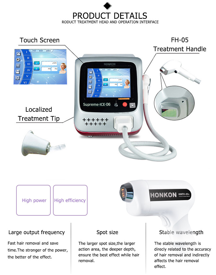 china newest best verticle painfree big spot 3 wavelength smooth skin ce permanent hair removal 755 808 1064 1200w diode