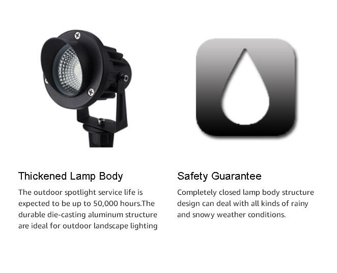 COB LED Garden Lights ，3000K Outdoor Yard Lights Have Driver Inside