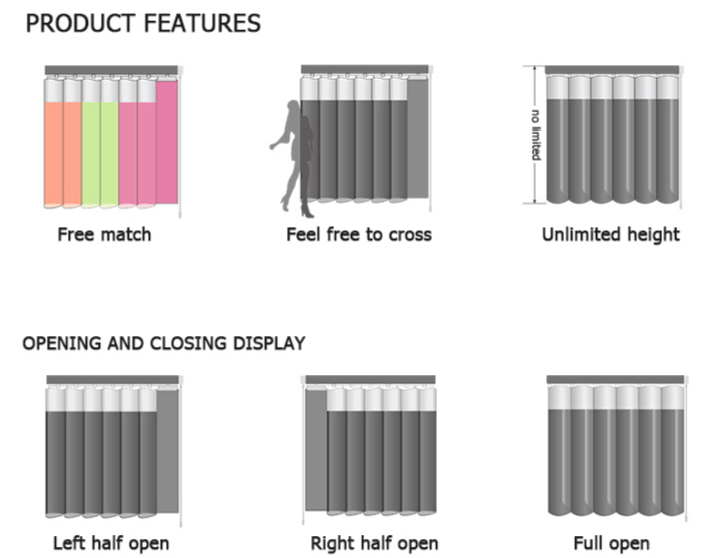 Decorative White Window Vertical Blinds Manual Control For Patio Bathroom