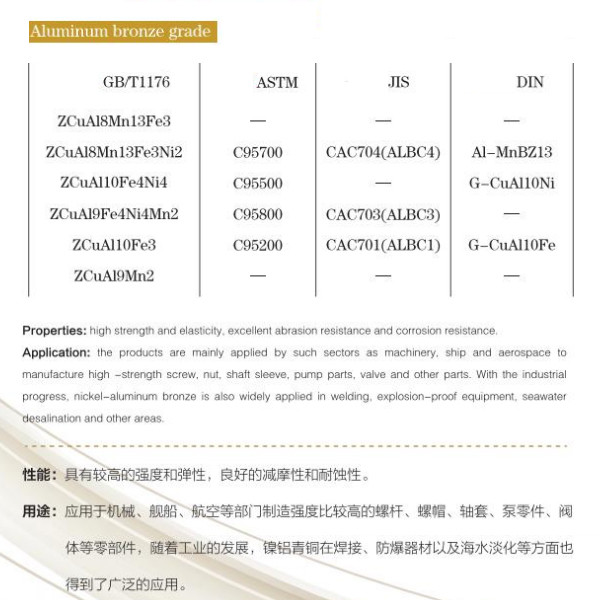 Non Standard Aluminum CNC Parts Oxidized Polished Surface