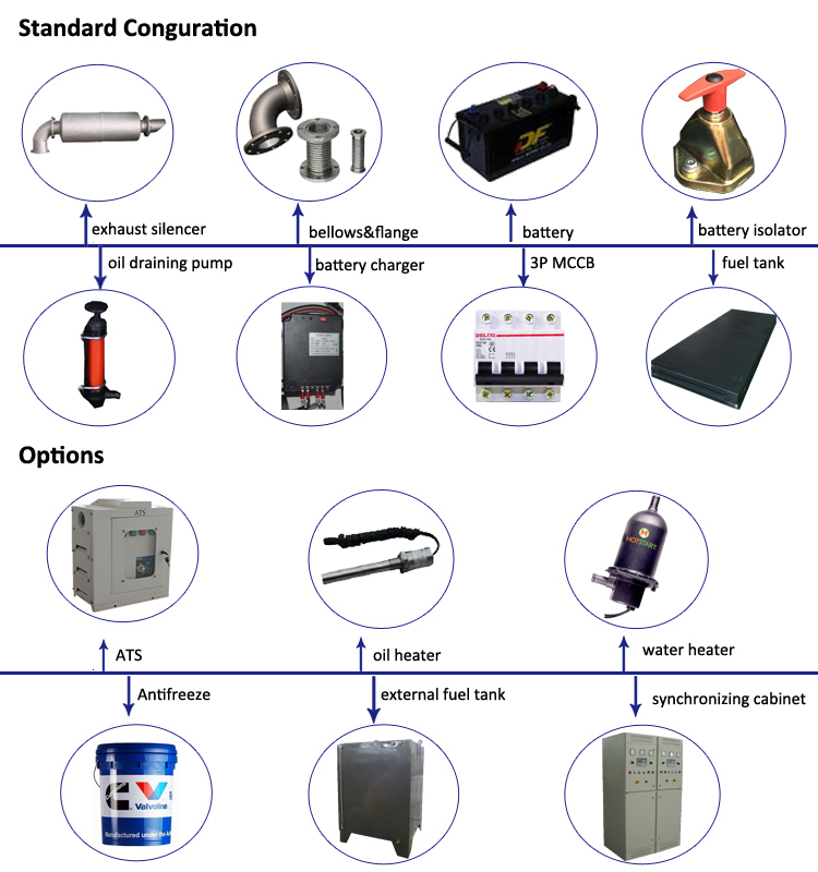 Durable AC 3 Phase Super Silent Diesel Generator Cummins 80KW 100KVA Power