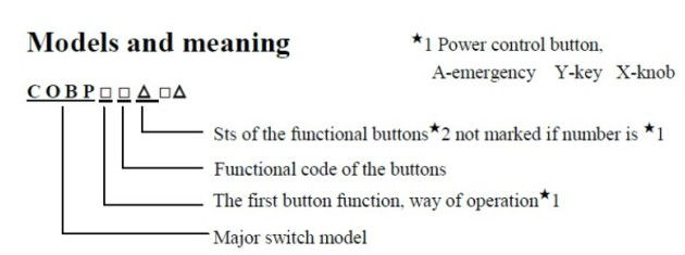 2 Speed Wireless Hoist Pendant Control Stations For Construction Machinery