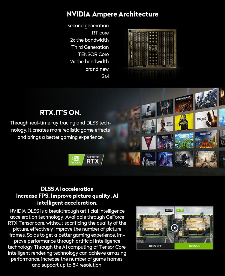 12GB GDDR6X Computer Game Graphics Card NVIDIA GeForce RTX 3080Ti 384bit