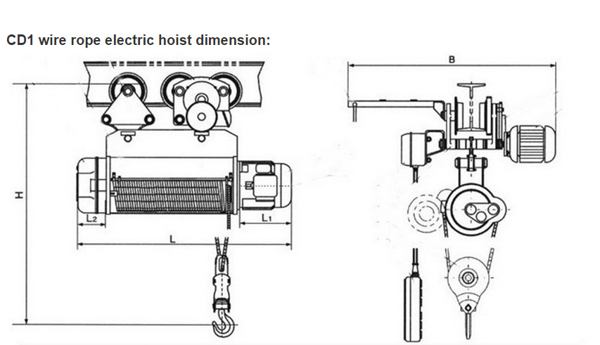 Large Lifting Capacity Electric Wire Rope Hoist , Single Speed Electric Trolley Hoist