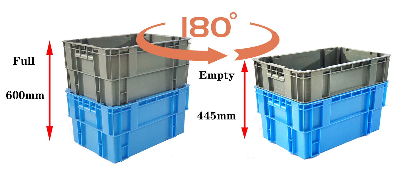 PP Euro Box Stackable Industrial Crate Warehouse Storage Plastic Supermarket Crates