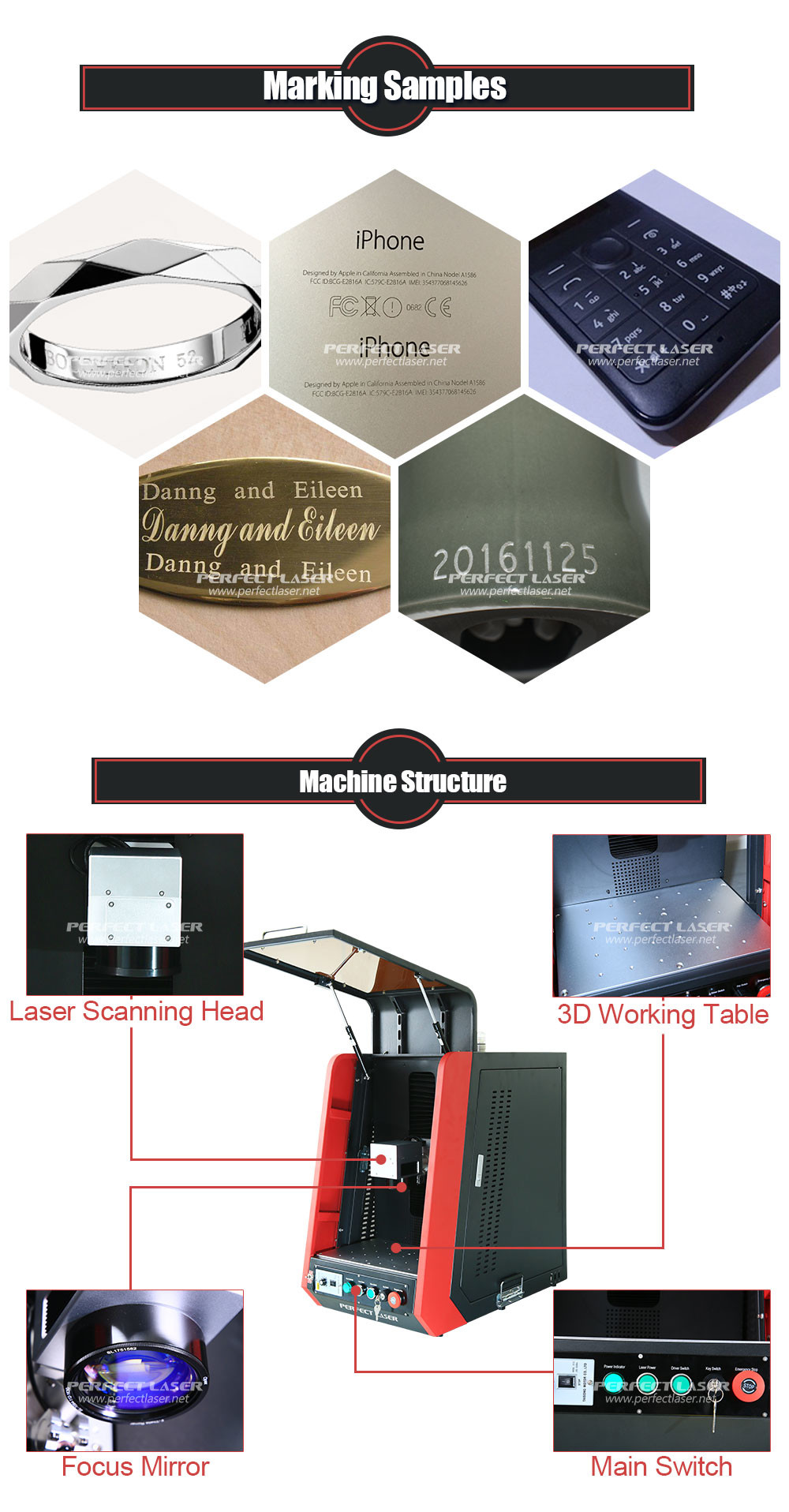 Graphic Text Bar Code Laser Imprinting Machine 20W - 100W Air Cooled Fully Enclosed