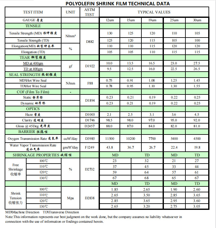 POF Heat Shrink Film /Skin Film Packing Material pof heat polyolefin plastic shrink film POF Shrink Film Roll