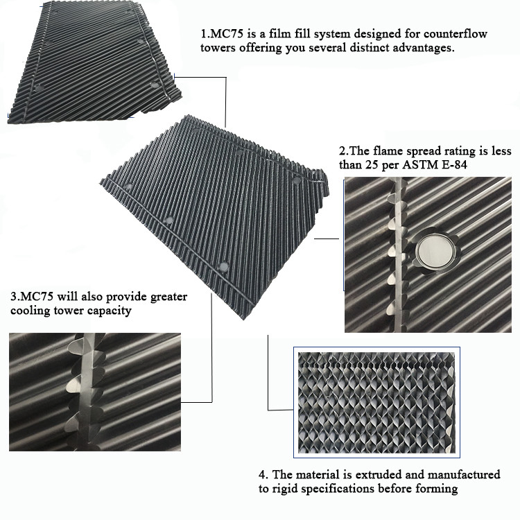 Counter Flow Cooling Tower PVC Filler 4ft Width Hanging Cooling Tower Fill