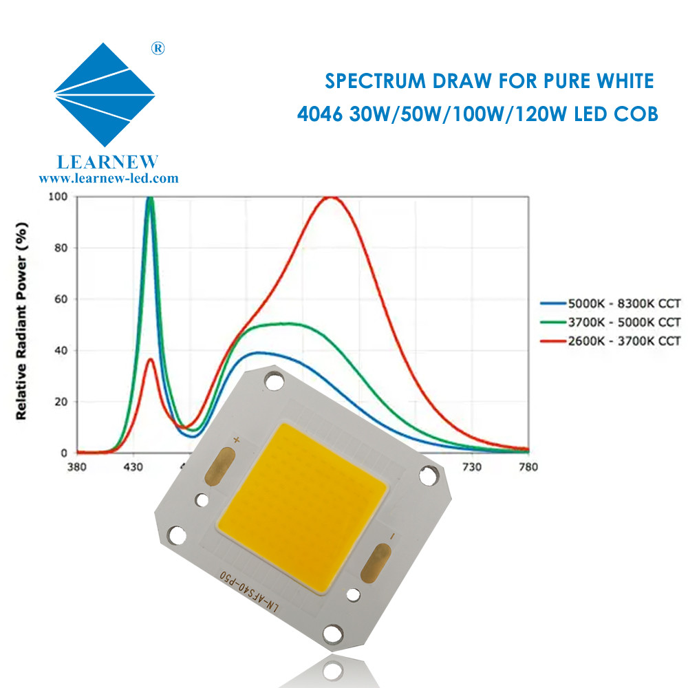 40X46MM 120DGE 2700-6500K Cri 70/80/90/95 Led Cob Chip For LED Streetlight