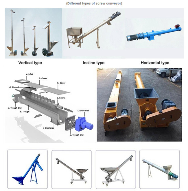 SUS304 Conveying System Tube Vertical Auger Screw Feeder For Sludge And Cement