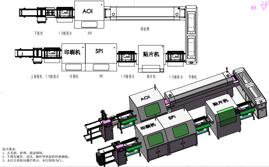  SMT standard surface mount soldering inspection production line (integrated printing, SPI, surface mount, reflow soldering, AOI) Manufactures