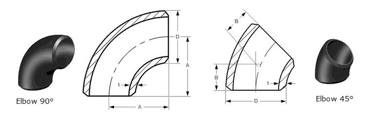Dimensions of Carbon Steel 90 Degree & 45 Degree Elbow