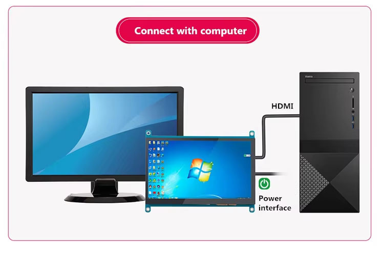 5 Inch 800x480 HDMI Touch TFT Display 400 Cd/M2 Raspberry Pi LCD Display