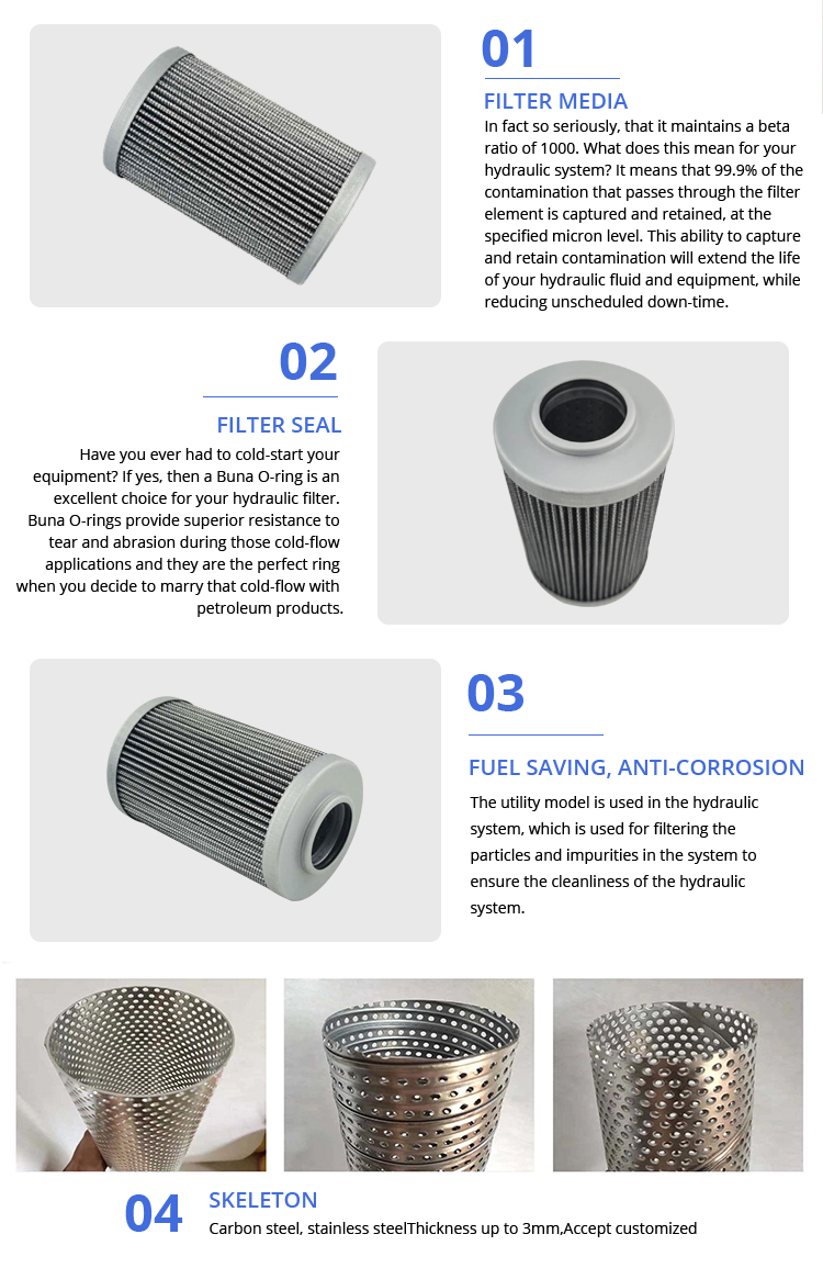 V3.0510-06 Oil Filter Cartridge Element Replacement For Rock Drill