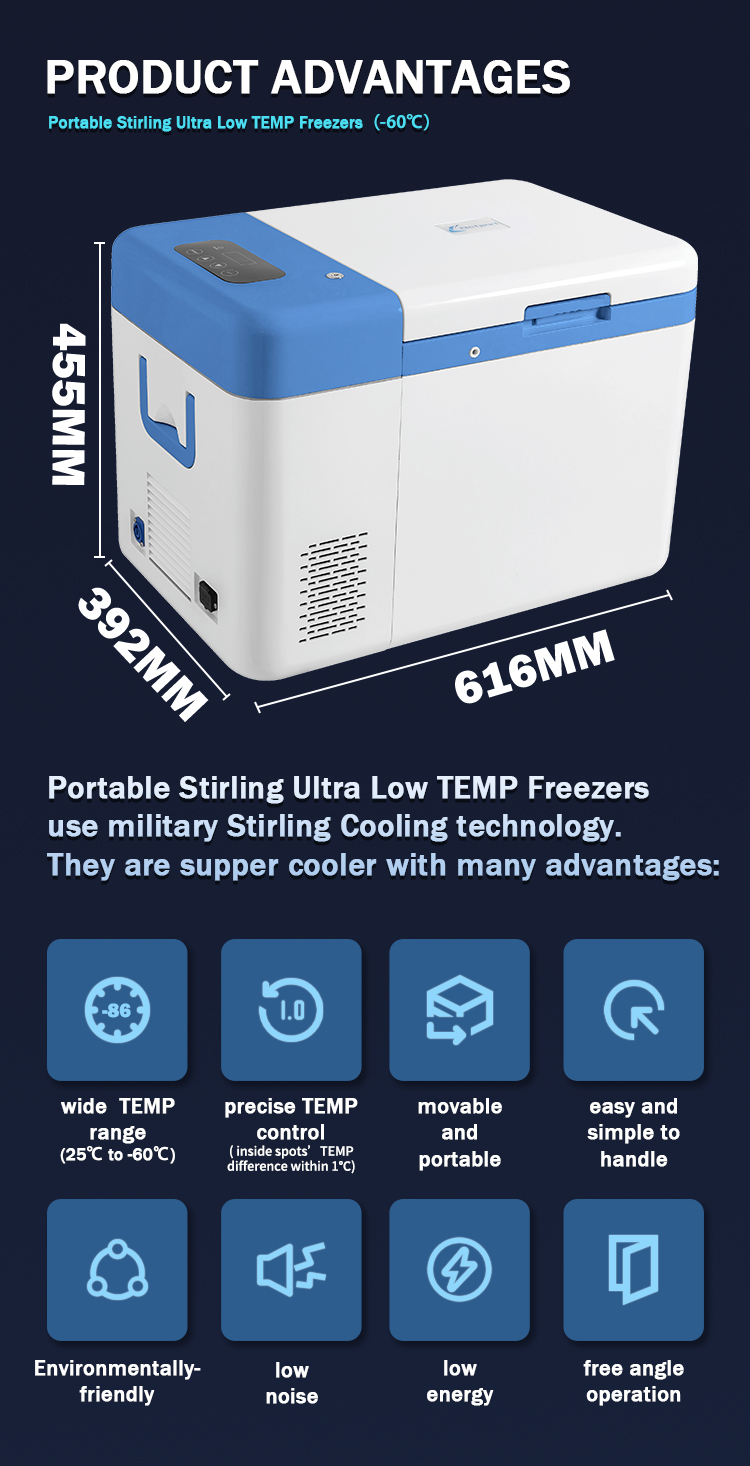 -60 Degree 25L Mini Portable Fridge for Car and Home Medical Storage 616*392*455mm 1