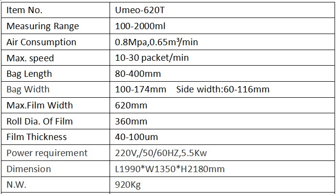 UMEOPACK China competitive advantage CE certification automatic 2kg stand up bag packaging pouch powder filling packing machine