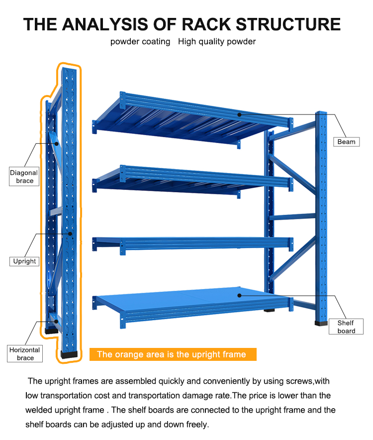 Custom Detachable Bolts Light Duty Warehouse Rack Standard Rack Metal Racks Shelves