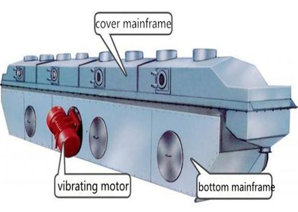 Electric Heating Vibrating Fluidized Bed Dryer Rice Paddy Dryer Machine 20-420kg
