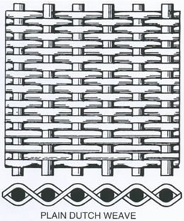 Stainless Steel Dutch(Plain/Twilled) Wire Mesh 12*64mesh With Acid-resistance, Heat-resistance and Corrosion Resistance.