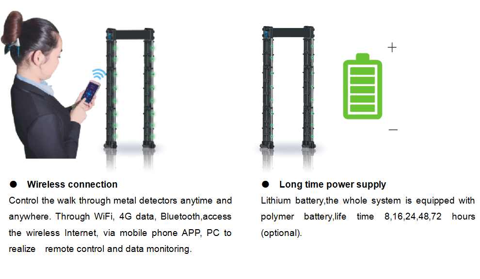 High sensitivity airport portable walk through gold metal detector with high sensitivity and intelligent alarm system
