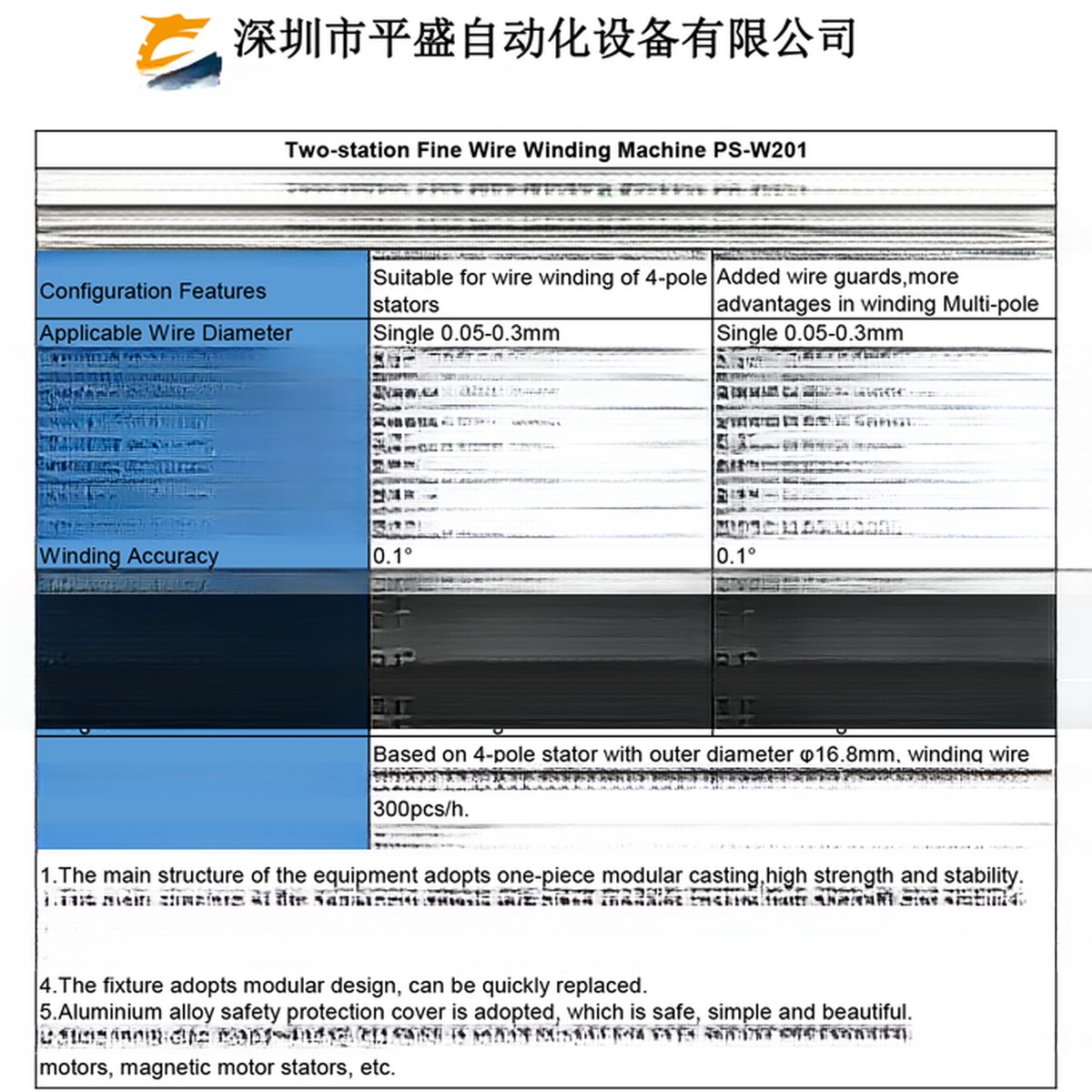Main Blade Motor PLC Controller Automatic Coil Winding Machine for Motor Stator Winding