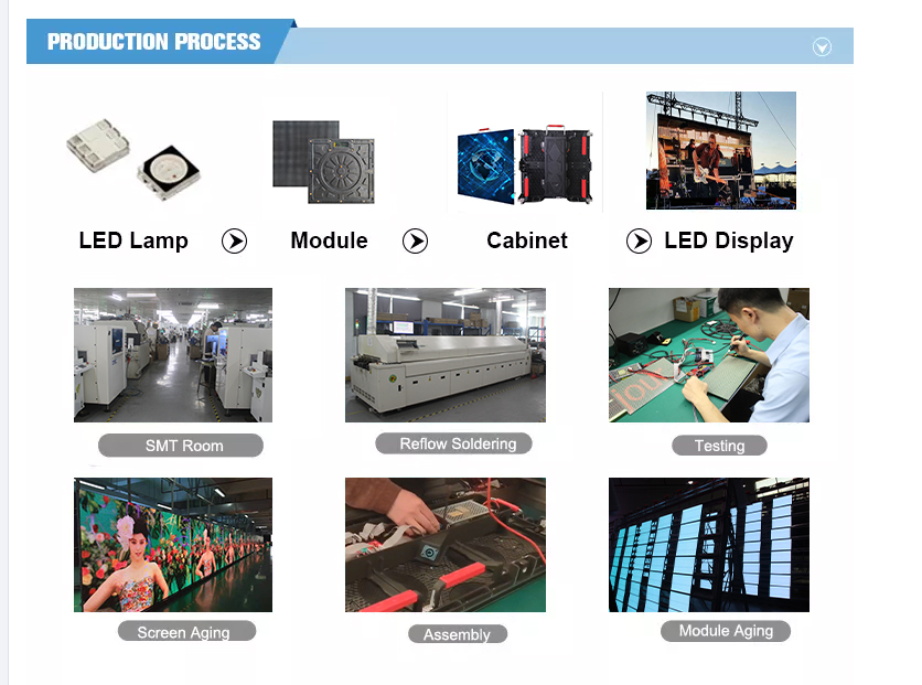 4.81mm Pixel Outdoor Rental LED Display Seamless Splicing High Brightness LED Screen