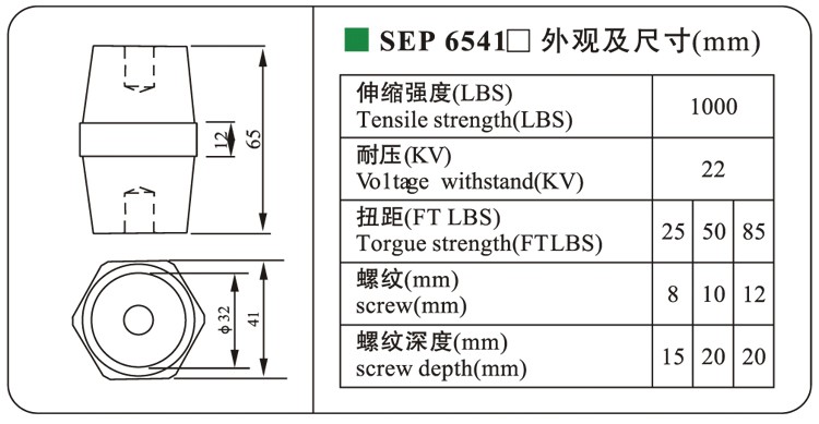 epoxy resin insulators