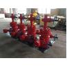 Buy cheap Oil Well Flow Control Casing Cementing Head 5000psi Working Pressure API 6A from wholesalers