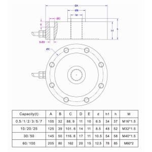 Compression load cell 0.5t 1t 2t 5t 10t 20t 30t 50t Pancake load cell