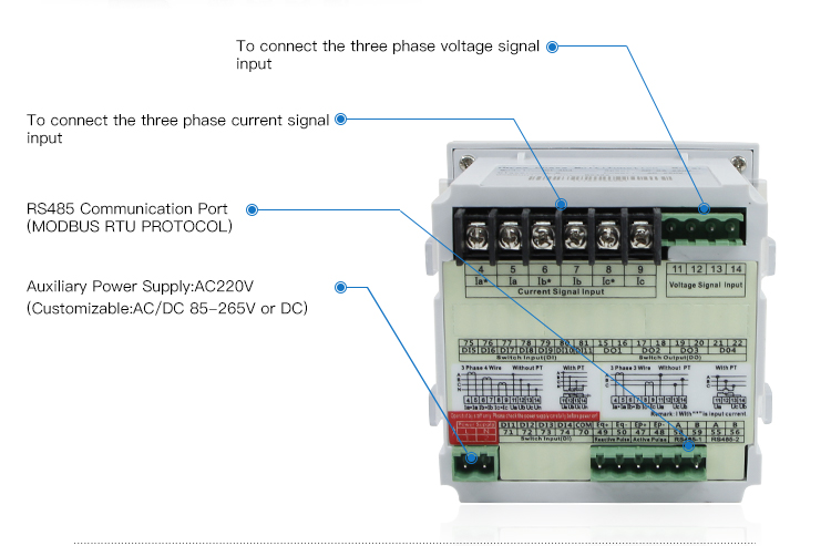 High quality 96*96mm True RMS Three Phase Digital LED Display Full-Screen Multi-function Meter