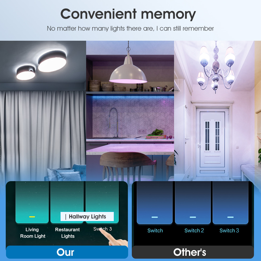 Tuya WiFi RF433 Smart Wall Switch, 110-250V, No Neutral Wire Required, Voice Control with Alexa, Google Home, Tmall Genie, and App Timing Features