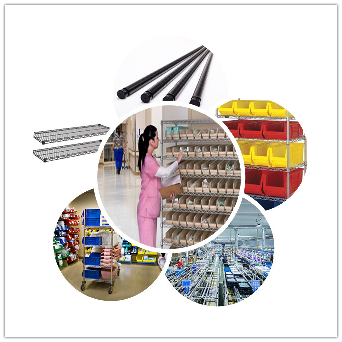 details about wire basket shelving 