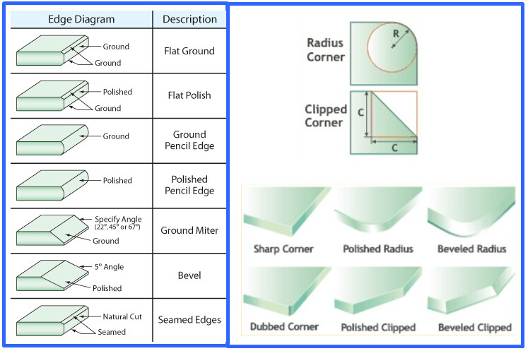 Safety Laminated Low E Glass , Safety Glass Balustrade 12mm For Building