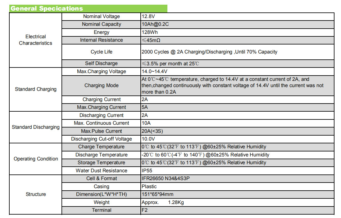 12.8V 6Ah Lifepo4 Rechargeable Battery For Energy Storage