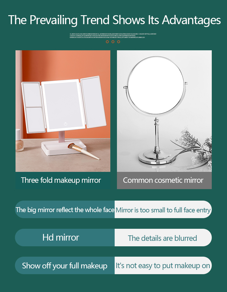 Trifold vanity Lighted Magnifying Makeup Mirror Cosmetic ABS Plastic
