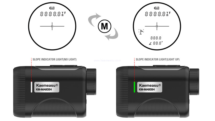 kaemeasu Mini Laser Rangefinder Rechargeable Golf Range Finder With Magnetic Adsorption MA1200