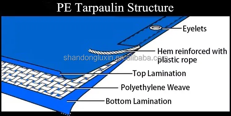 Lightweight Waterproof PE Tarp Fabric Other Fabric for Customized Color Tarp Fabric