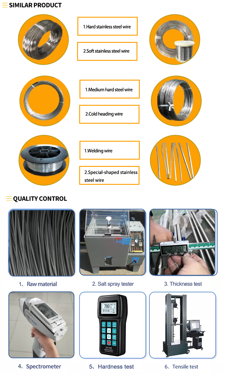 304L 316 Stainless Steel Soft Wire 316L 310 310S 321 AISI SS 201 304