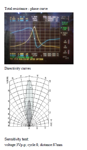 High Power 1MHz Ultrasonic Flow Sensor For Liquid Flowrate Measurement