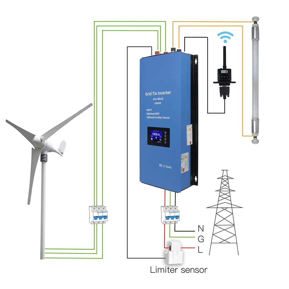 Wind 2Kw Grid Tie Inverter Three Phase Wind Off Grid Inverter 2Kva Suppliers Wind Inverter 3.5 - 5 Kw / Automatic Power Curve