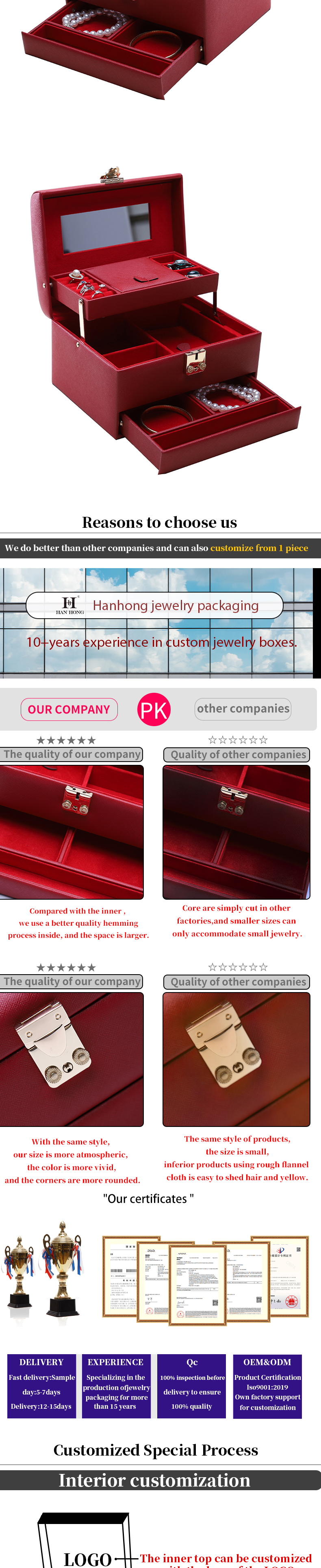 Red Portable Large Capacity PU Leather Jewelry Organiser with Mirror for Travel
