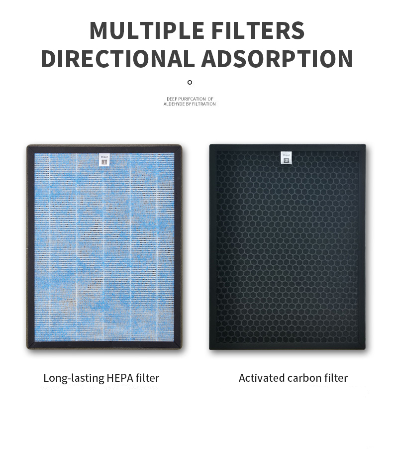 Factory Supply PM2.5 Household Office Smart Air Purifier Hepa Filter Ionizer Air Purifier Home